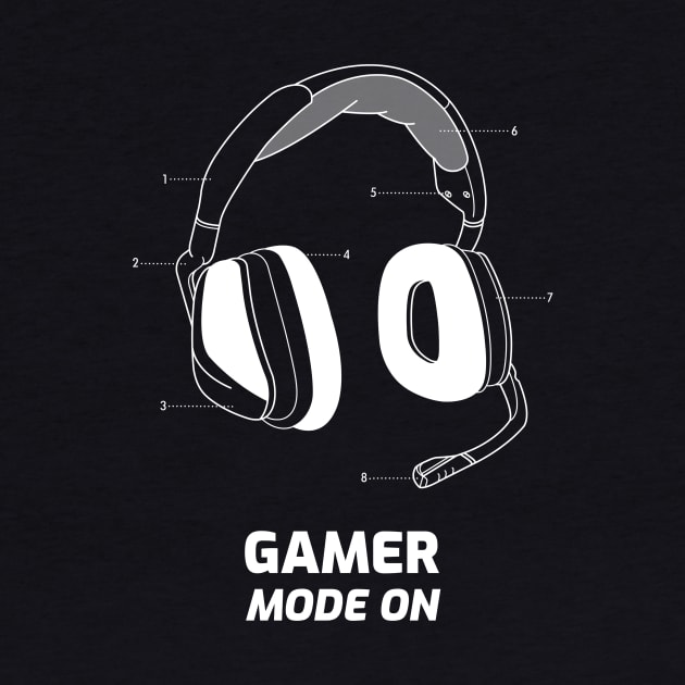 Gamer Mode On by Zainmo